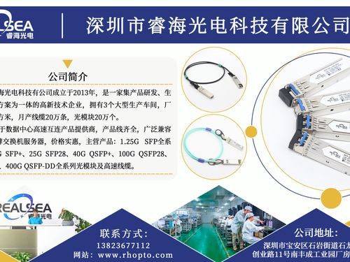 睿海400G光模塊 智算互聯的性能標桿，技術開發賦能全場景需求一站滿足