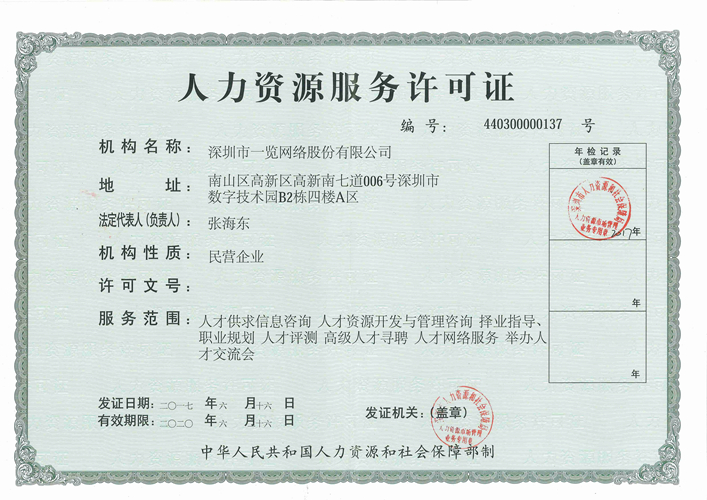 公司資質 人力資源服務的基石與保障