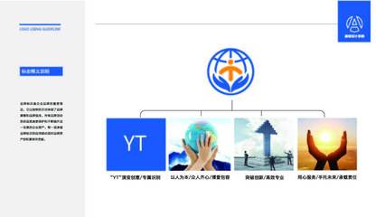 盈通人力資源服務 構建企業人才競爭力的核心伙伴